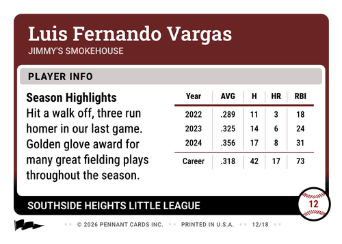 back of card